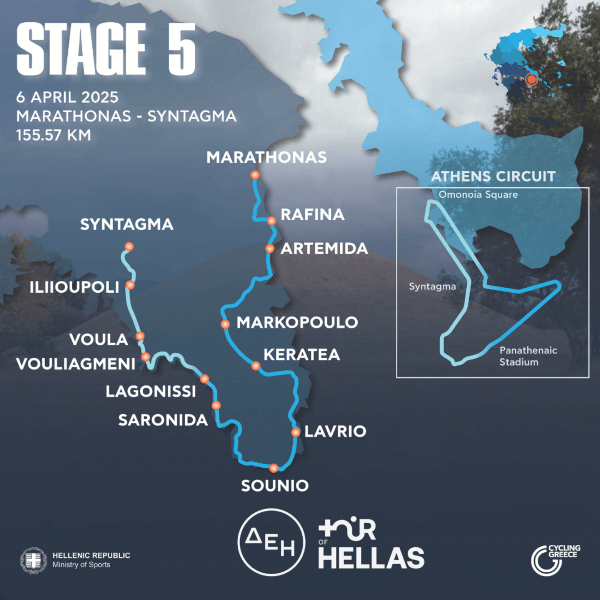 Η Ηλιούπολη υποδέχεται το ΔΕΗ Tour of Hellas 2025