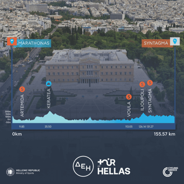 Η Ηλιούπολη υποδέχεται το ΔΕΗ Tour of Hellas 2025