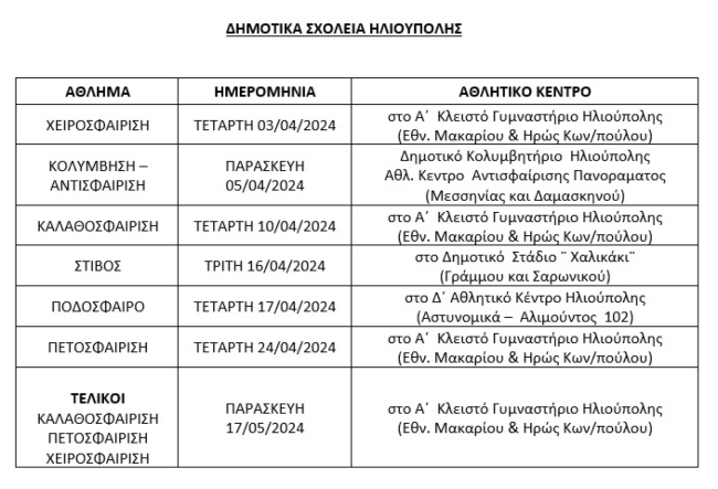 ΔΗΜΟΤΙΚΑ ΣΧΟΛΕΙΑ ΣΧΟΛΙΚΟΙ ΑΓΩΝΕΣ 2024