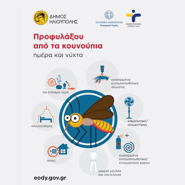 Σε εφαρμογή το Πρόγραμμα Διαχείρισης Κουνουπιών στο Δήμο Ηλιούπολης