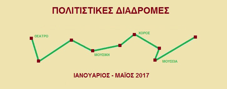 Συνεχίζονται οι Πολιτιστικές Διαδρομές και τον Απρίλιο!