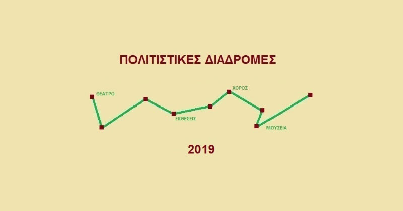 ΠΟΛΙΤΙΣΤΙΚΕΣ ΔΙΑΔΡΟΜΕΣ 2019